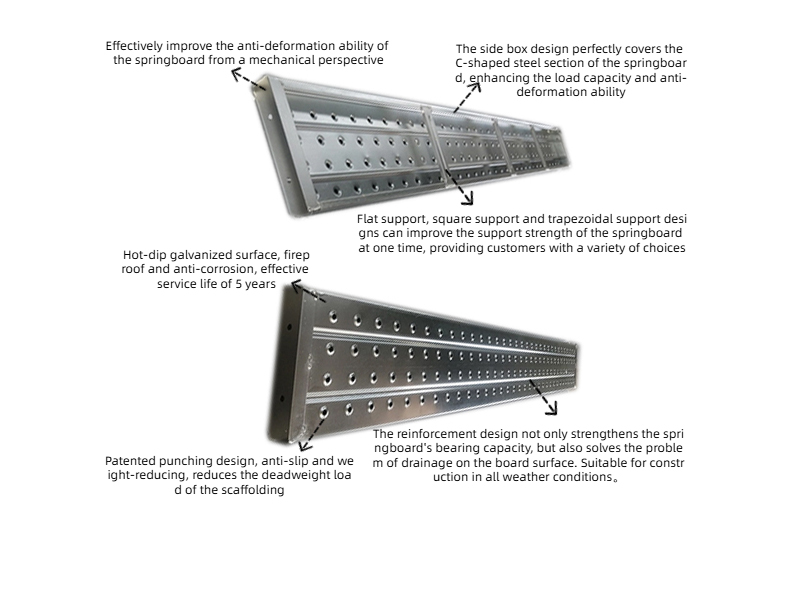 Il existe deux formes de Walk Board en acier